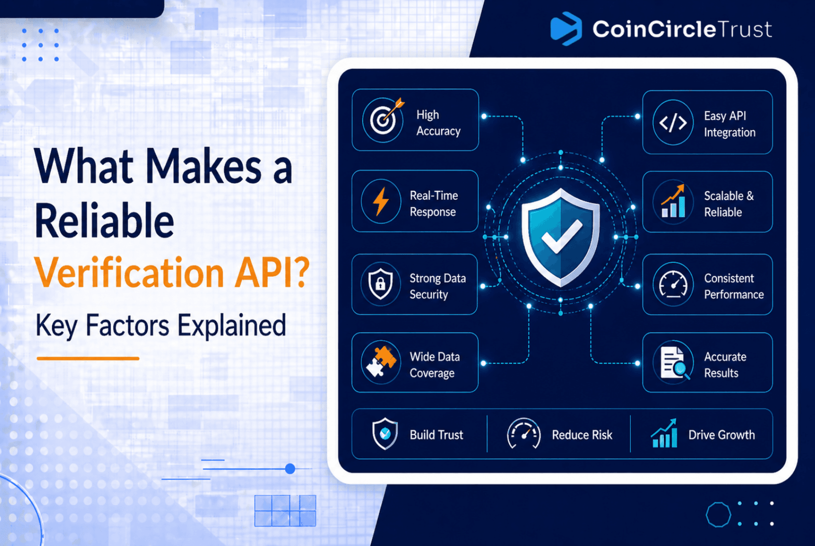 What Makes a Reliable Verification API? Key Factors Explained